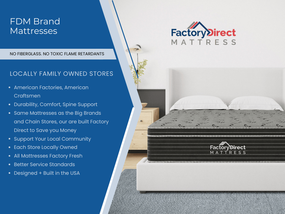 Factory direct mattress near me shop