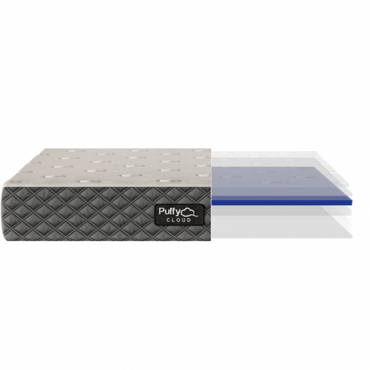 Internal view puffy cloud mattress