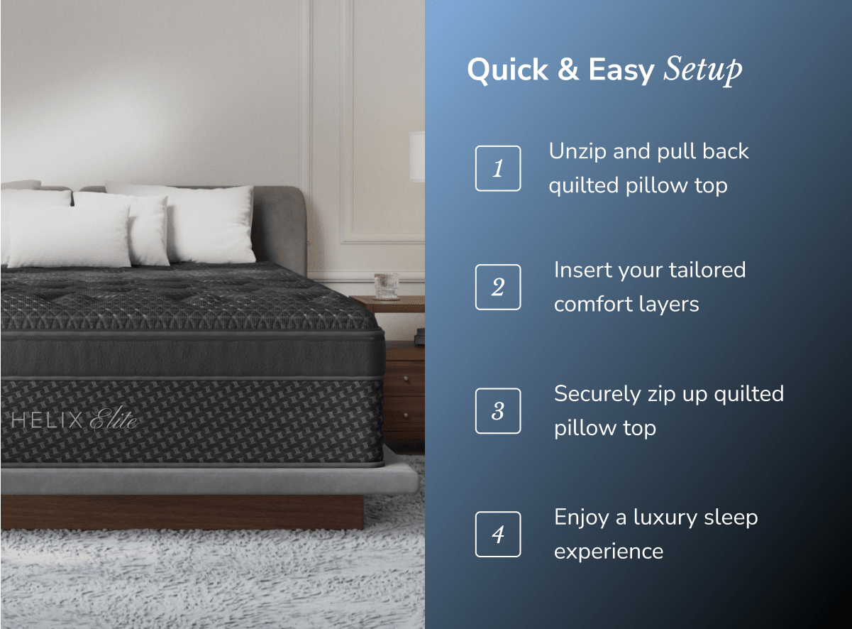 Moonlight Elite Plush Mattress by Helix