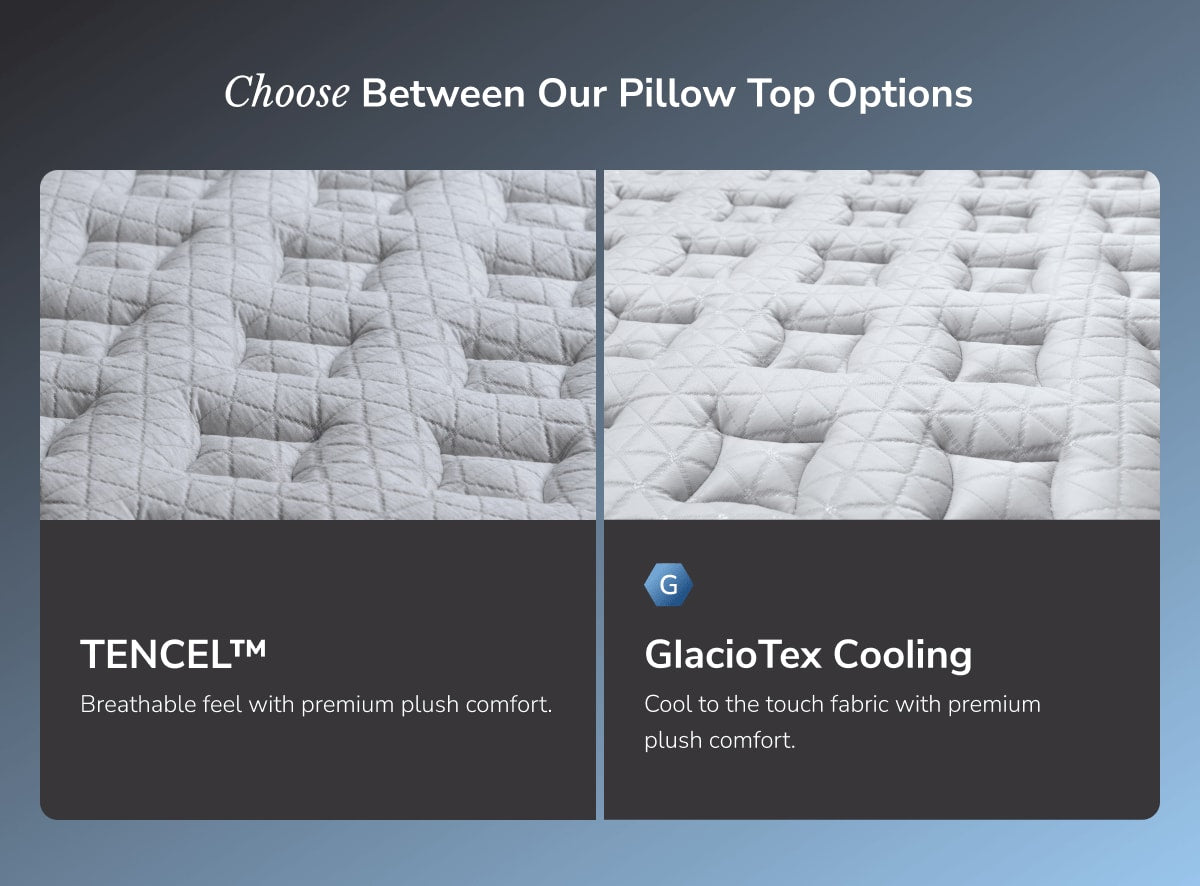 Helix Plus Luxe Mattress by Helix