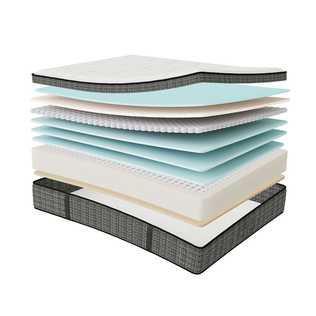 Ice CN Pillow Top Mattress by Factory Direct Mattress