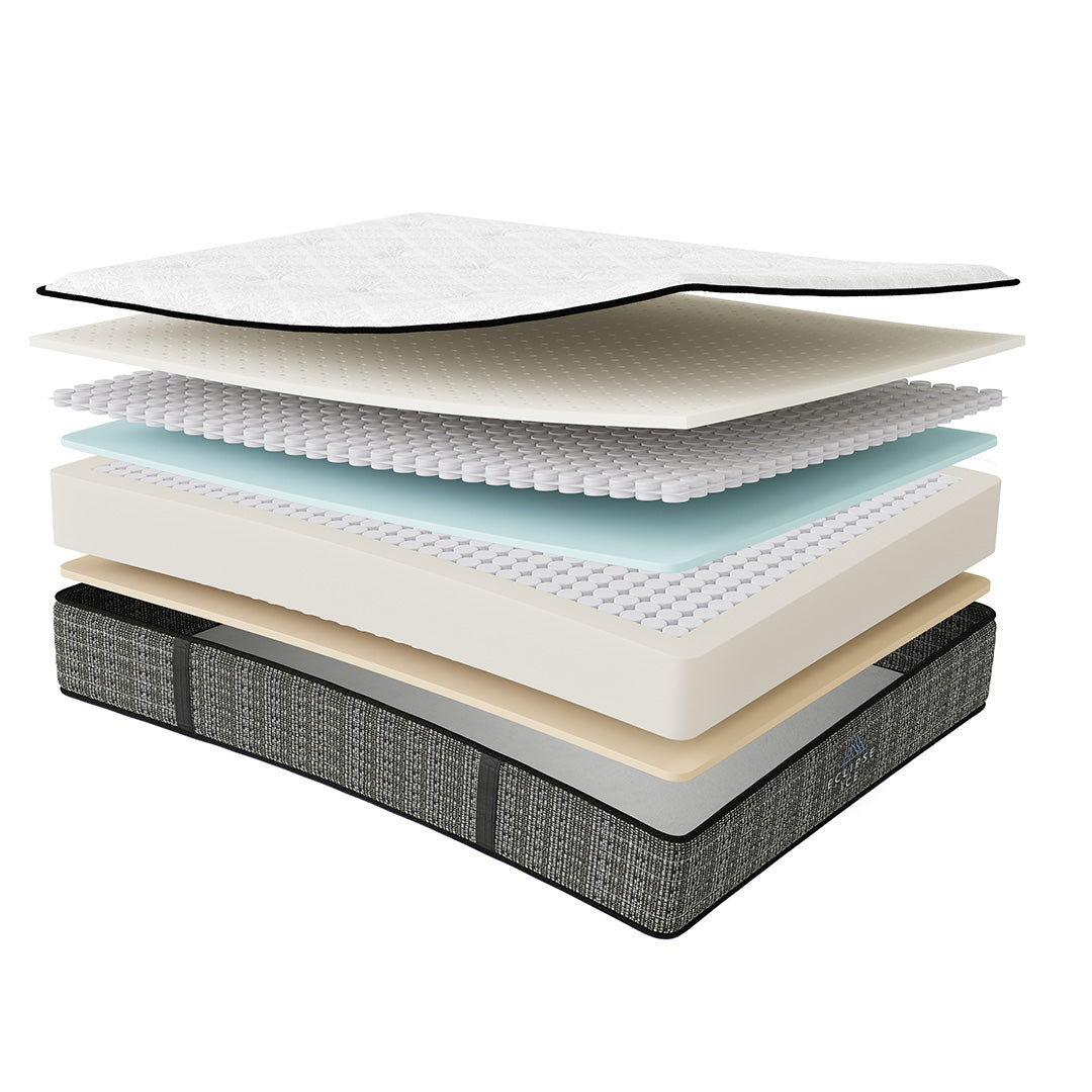 Ice LN Luxury Firm Mattress by Factory Direct Mattress