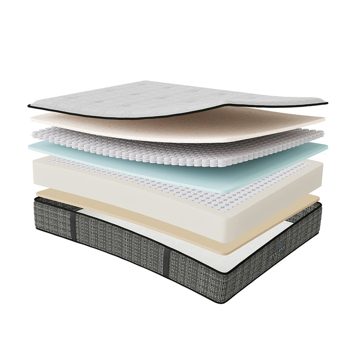Ice CN Luxury Firm Mattress by Factory Direct Mattress