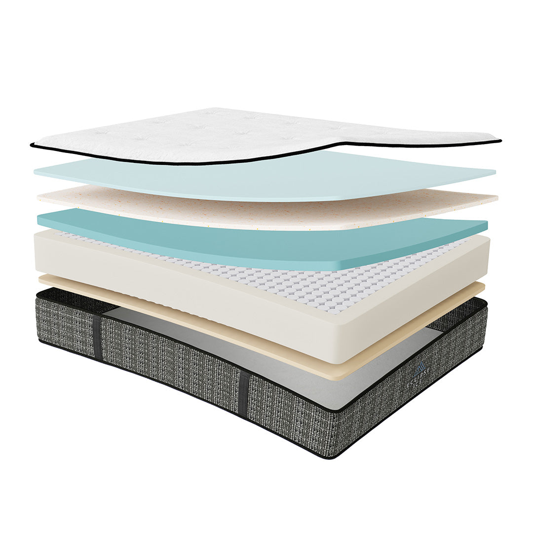 Ice C Luxury Firm Mattress by Factory Direct Mattress