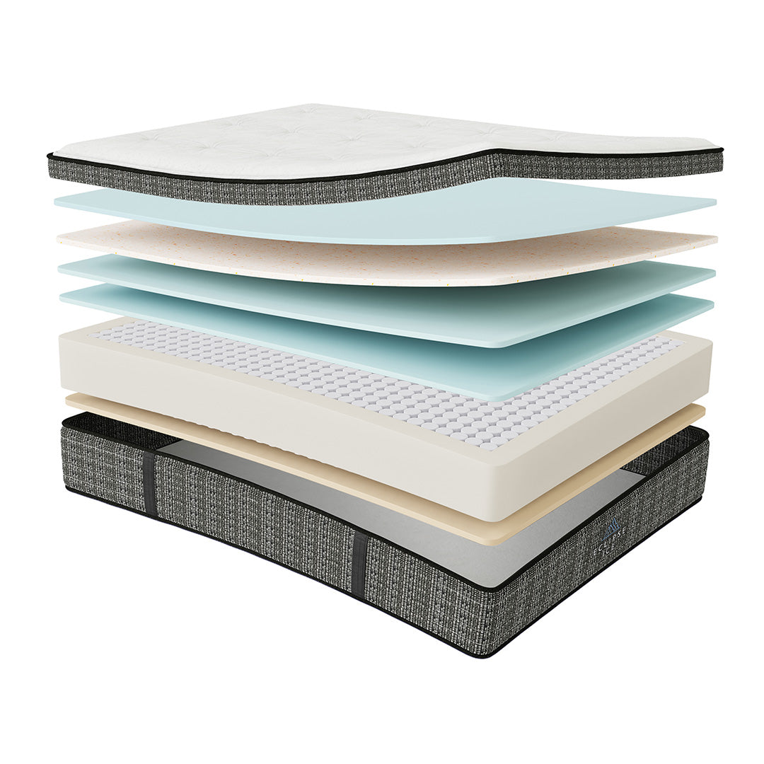 Ice C Pillow Top Mattress by Factory Direct Mattress