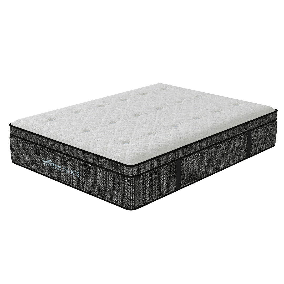 Factory Direct Mattress LN Series Pillow Top Mattress side view