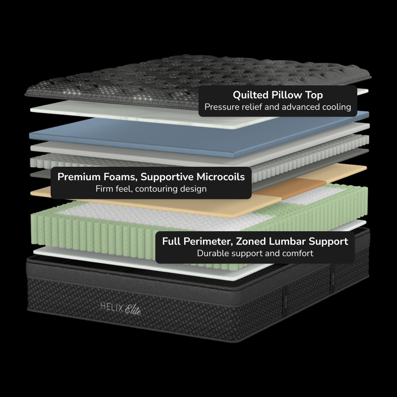 Dawn Elite Firm Mattress by Helix