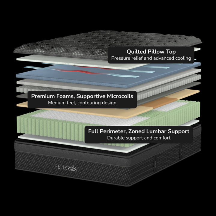 Dawn Elite Firm Mattress by Helix