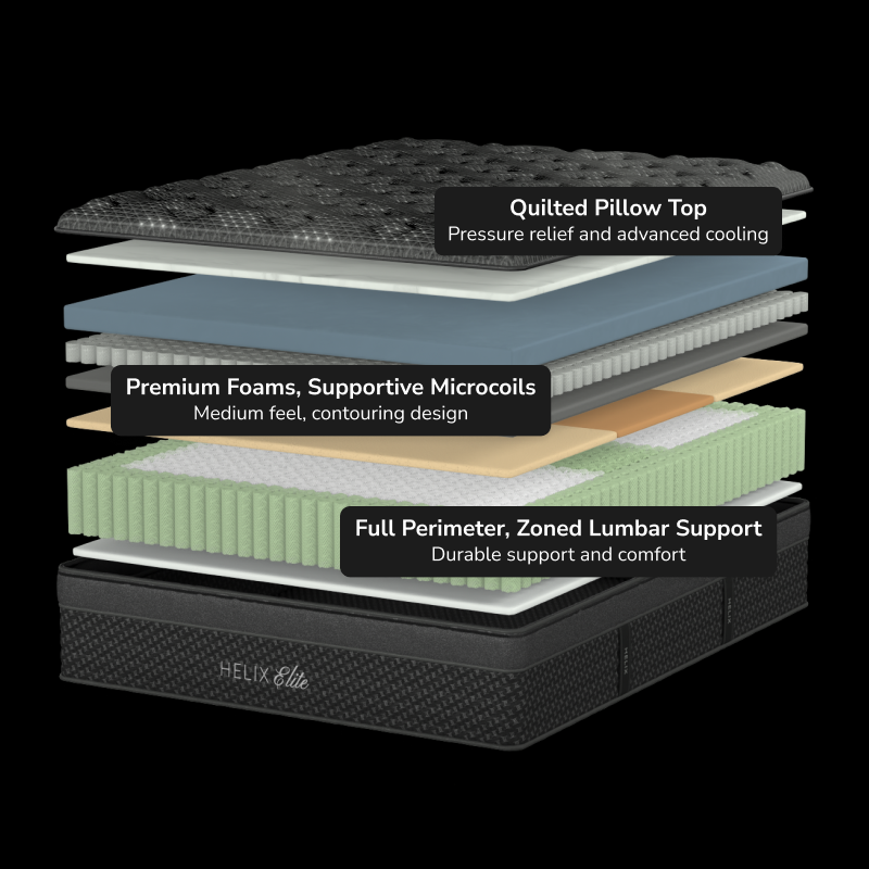 Midnight Elite Medium Mattress by Helix