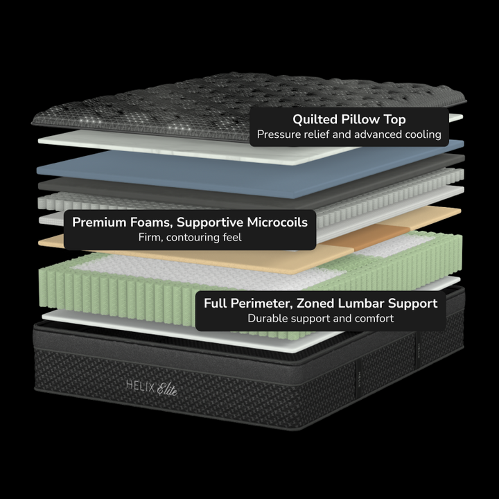 Twilight Elite Firm Mattress by Helix