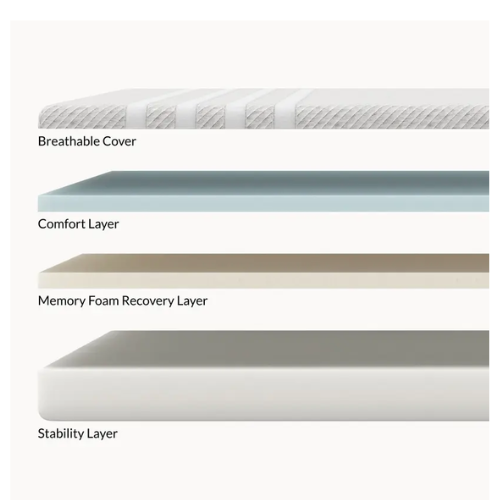 Original Foam Mattress by Leesa