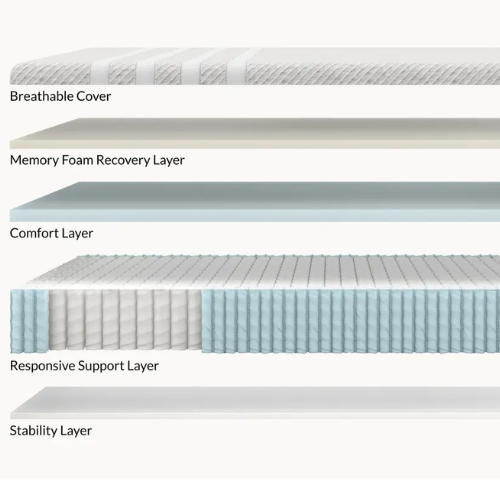 Original Hybrid Mattress by Leesa