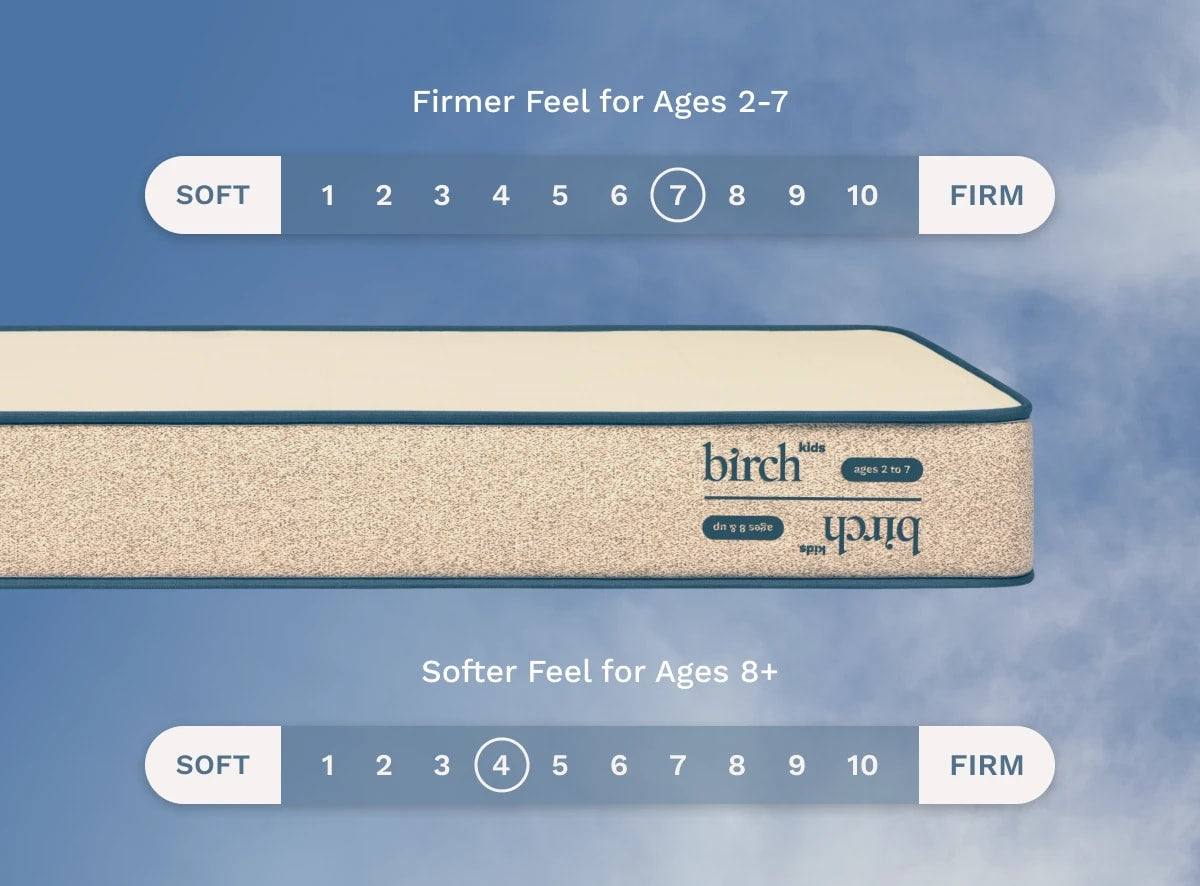 Birch Kids Natural two-sided design