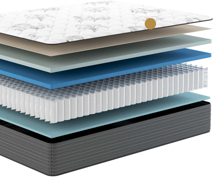 Cascade Firm 11" Mattress by Factory Direct Mattress