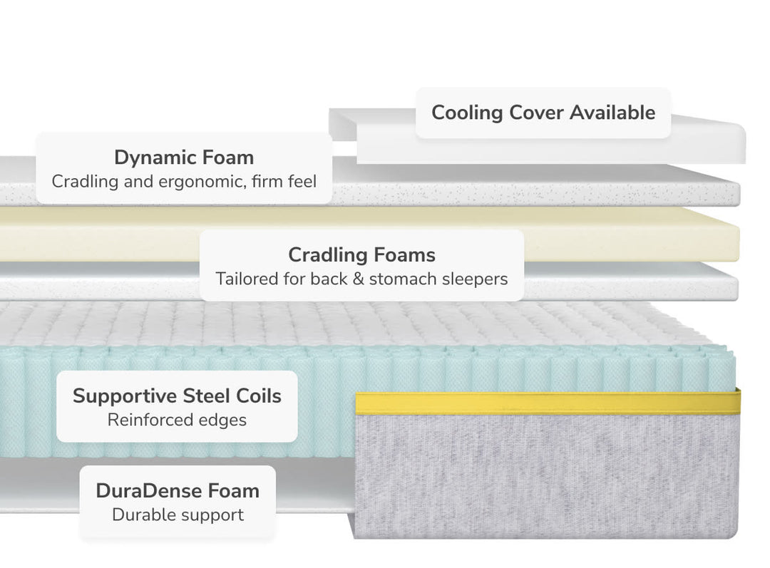 Dawn Mattress by Helix