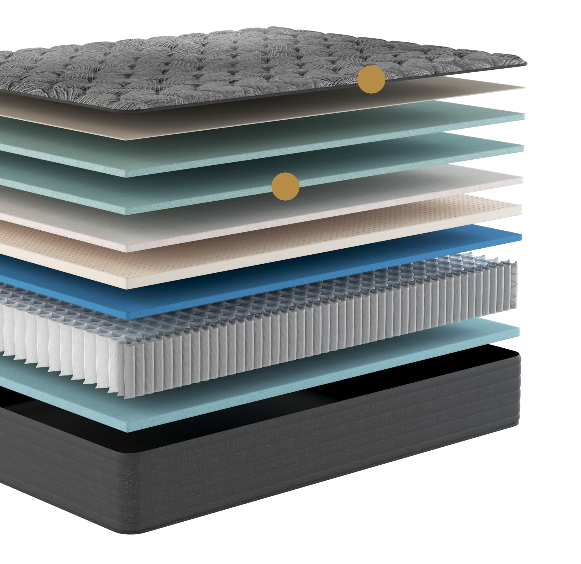 Peak Luxury Firm Mattress by Factory Direct Mattress