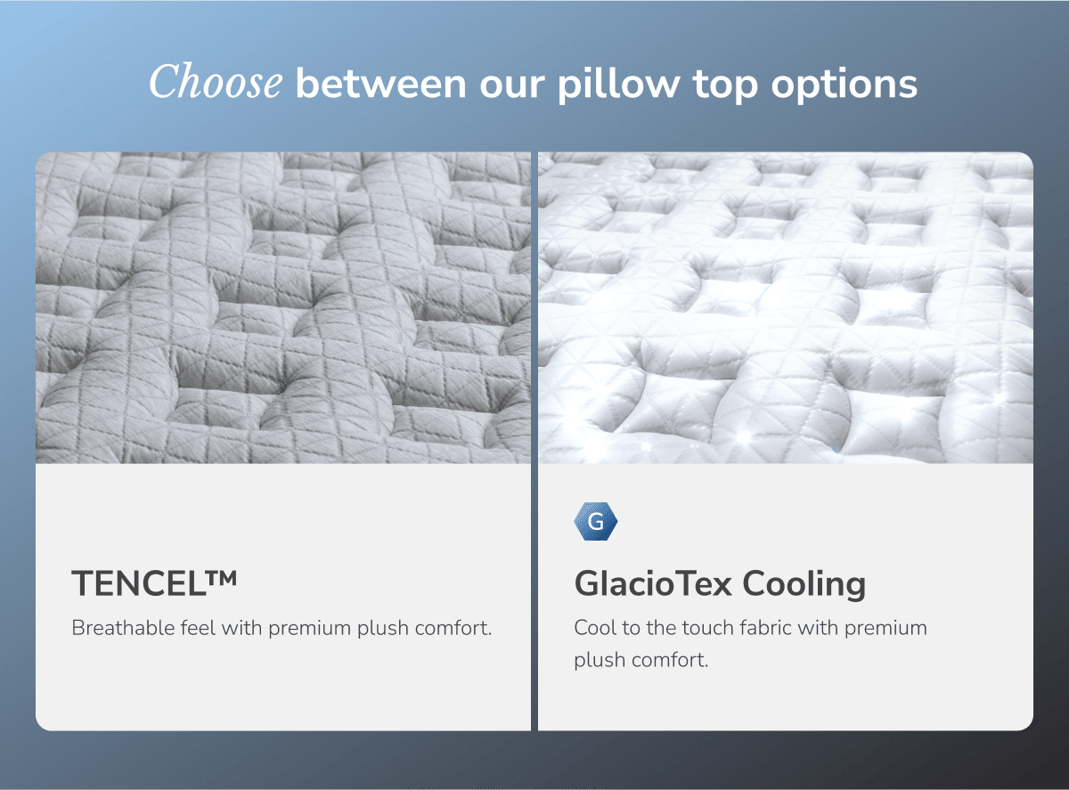 Sunset Luxe Plush Mattress by Helix