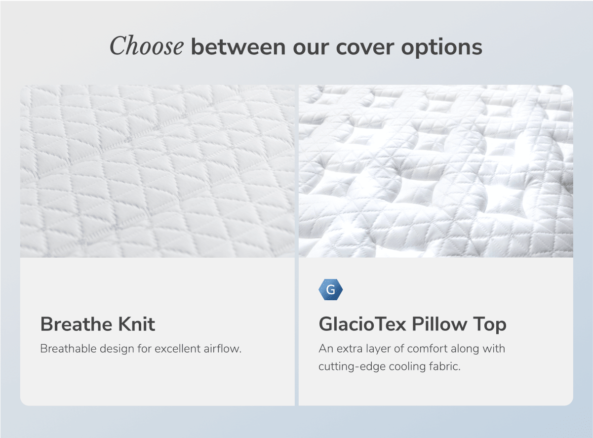 Sunset Core Plush Mattress by Helix