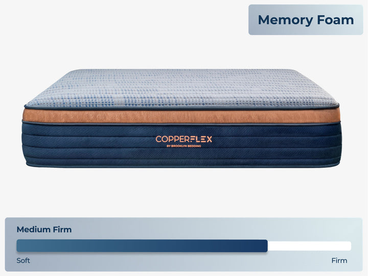 Brooklyn Bedding CopperFlex Foam 12" — product image 3