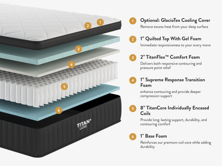 Titan Plus Luxe with Cooling product image